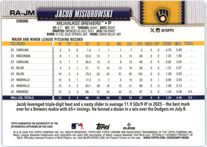 Reverse of card